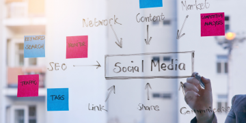 Creating a Winning Social Media Strategy for Your Brand
